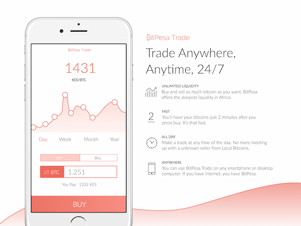 BitPesa permite comprar y vender bitcoins 24/7
