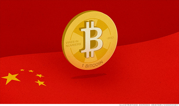 Inversores de China y el Bitcoin