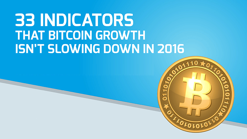 CriptoNoticias Infografía Indicadores Crecimiento Bitcoin 2016