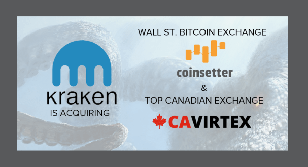 CriptoNoticias Kraken Coinsetter Cavirtex Bitcoin