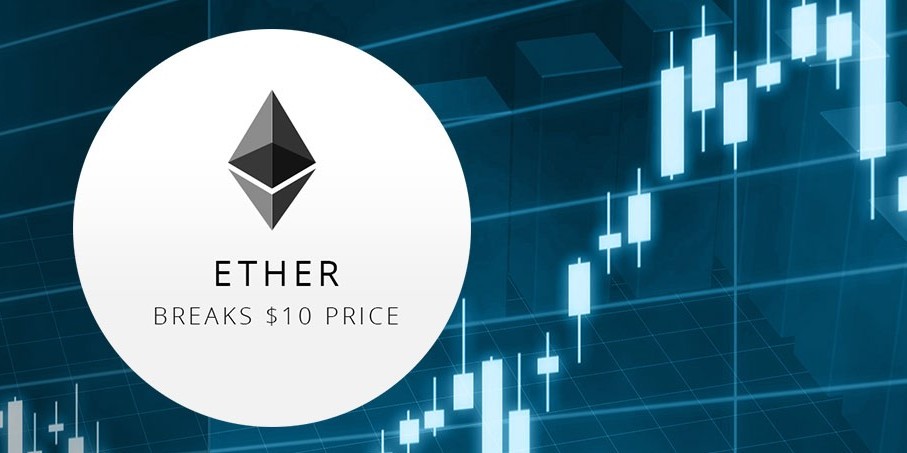Ethereum Minería en la nube Genesis Mining