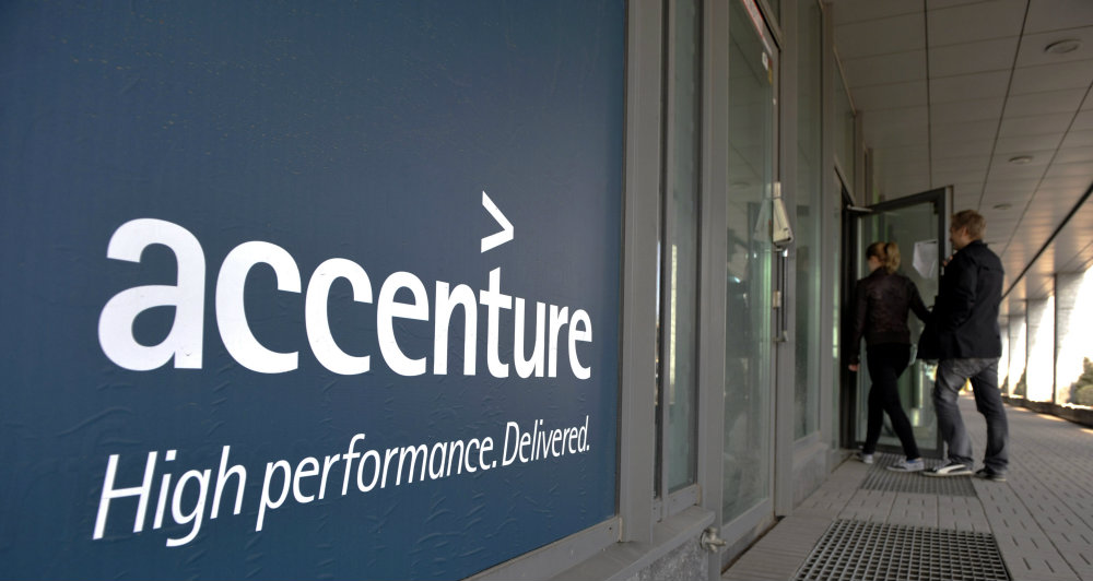 Accenture, Blockchain, Estudio, Swift, Tecnología