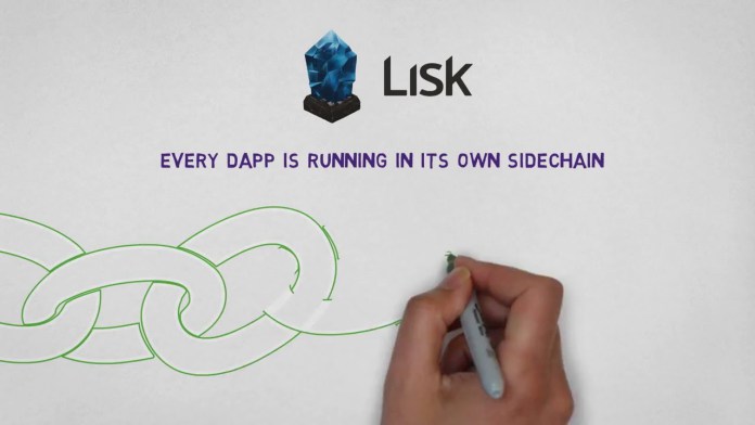 Lisk Lanzamiento Criptomonedas Mercado