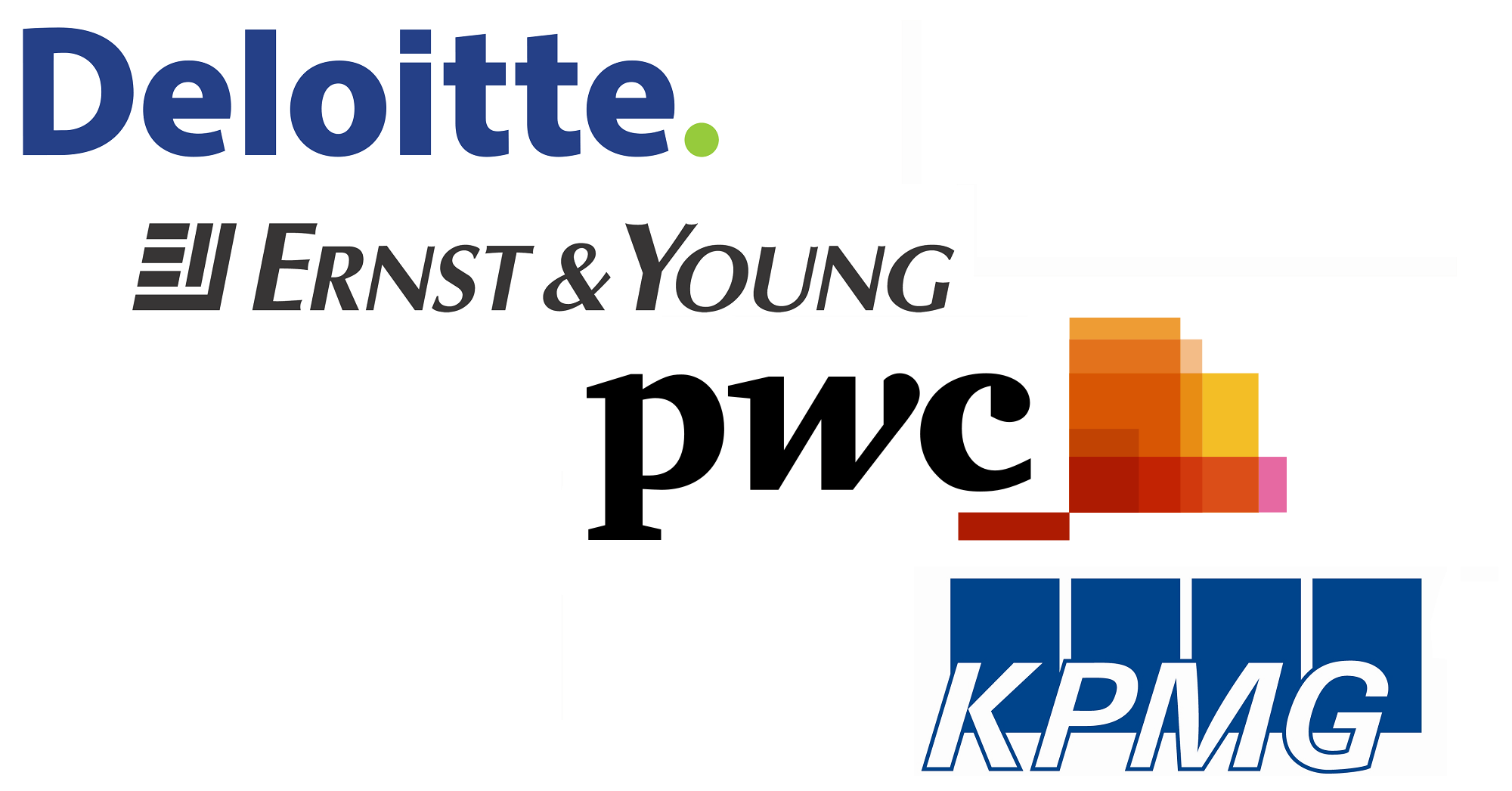 Deloitte Ernst Young PwC KPMG Estándares Blockchain