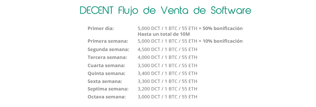 decent-venta-ico