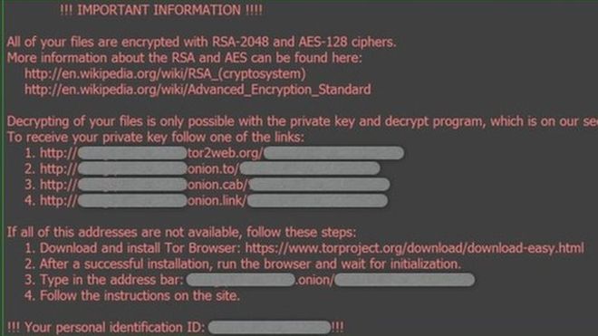 Virus Ransomware