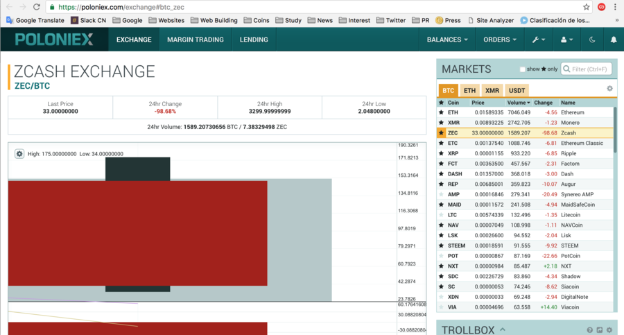 poloniex-zcash-1e