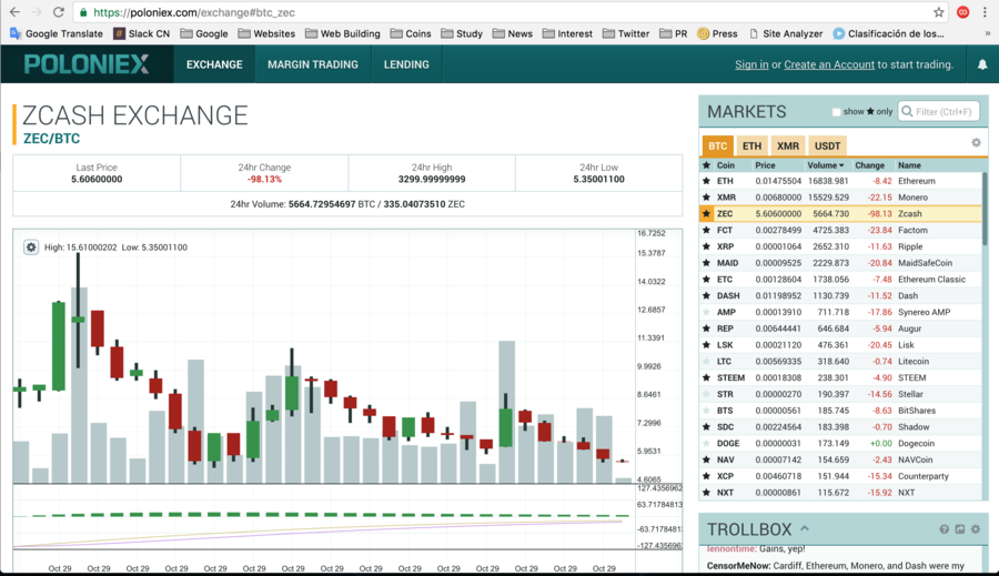 poloniex-zcash-2e