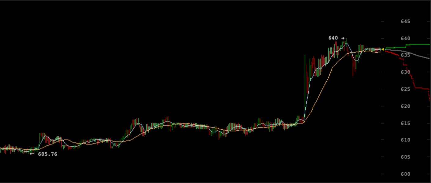 Precio Bitcoin China Venezuela 2016