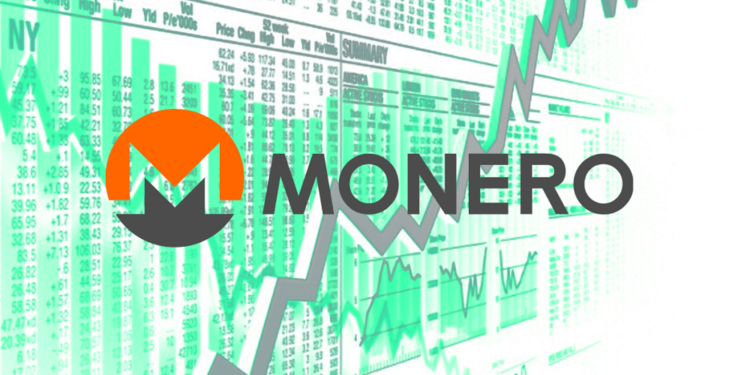 monero criptomoneda precio mercados bitfinex