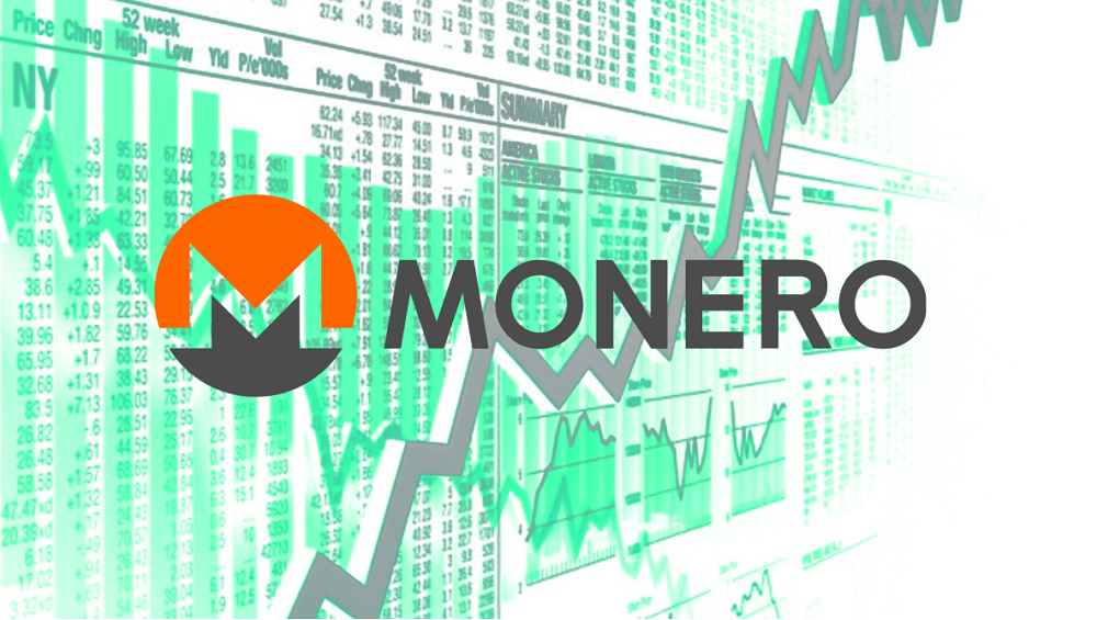 monero criptomoneda precio mercados bitfinex