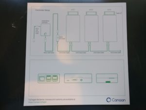 Conexion AvalonMiner Canaan Bitcoin