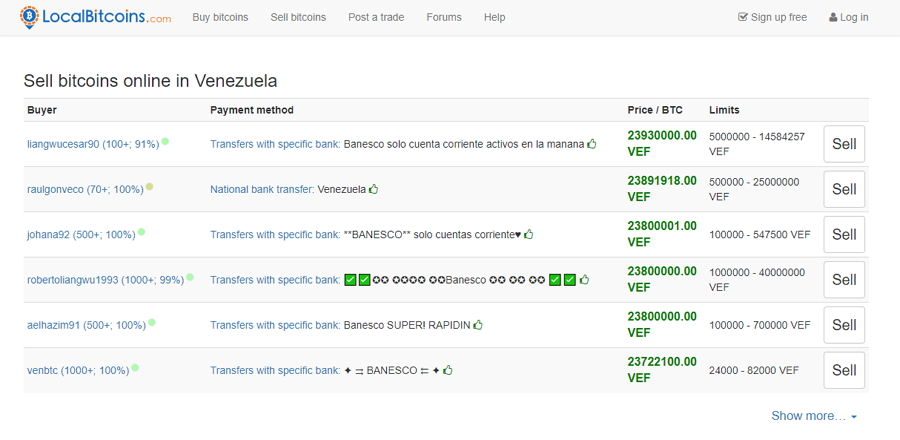 Ejemplo de intercambio P2P con garantía. Fuente LocalBitcoins