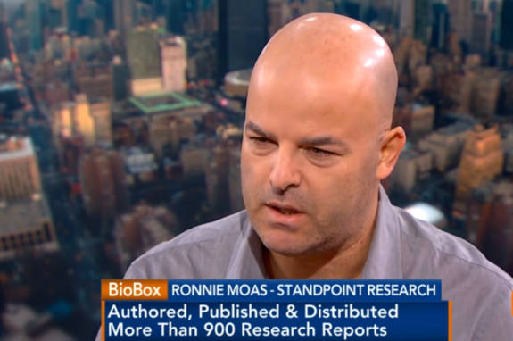 ronnie moas, analista, precio del bitcoin, bitcoin, blockchain