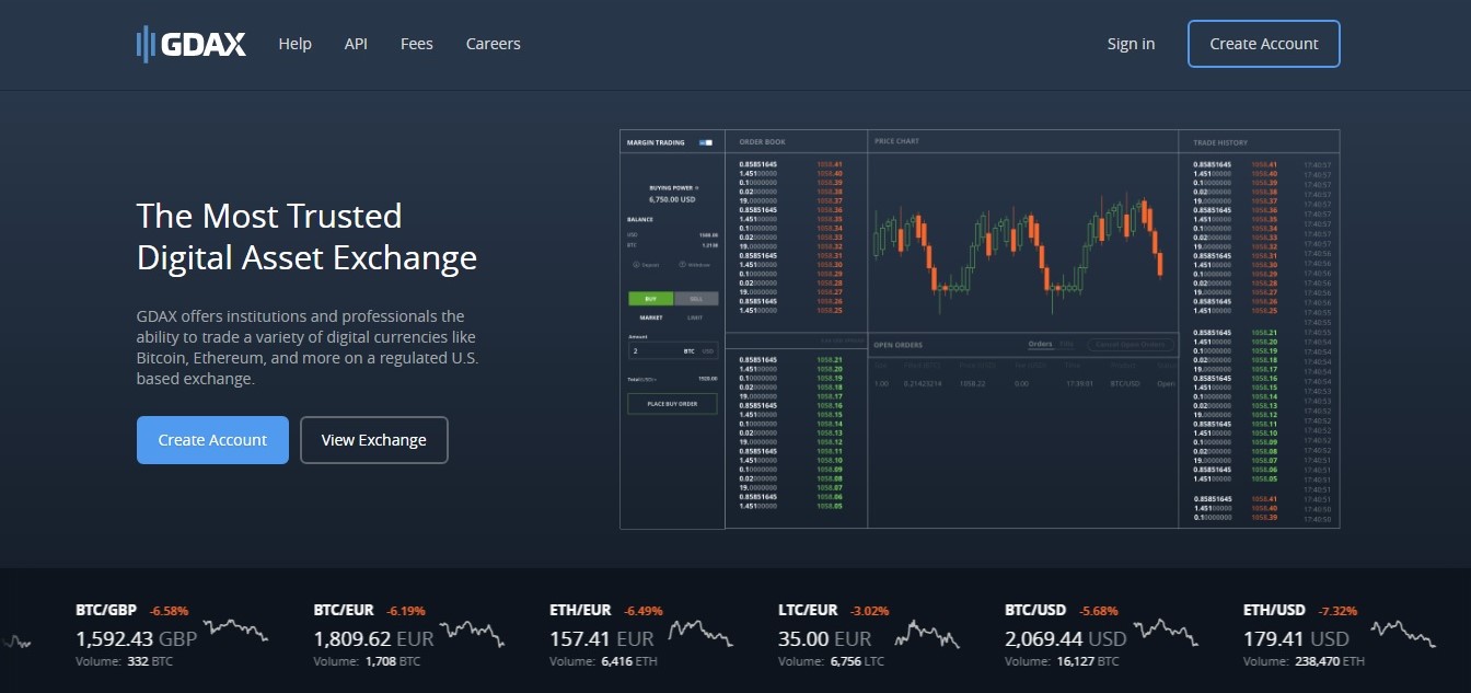 gdax-bitcoin-hardfork-transacciones