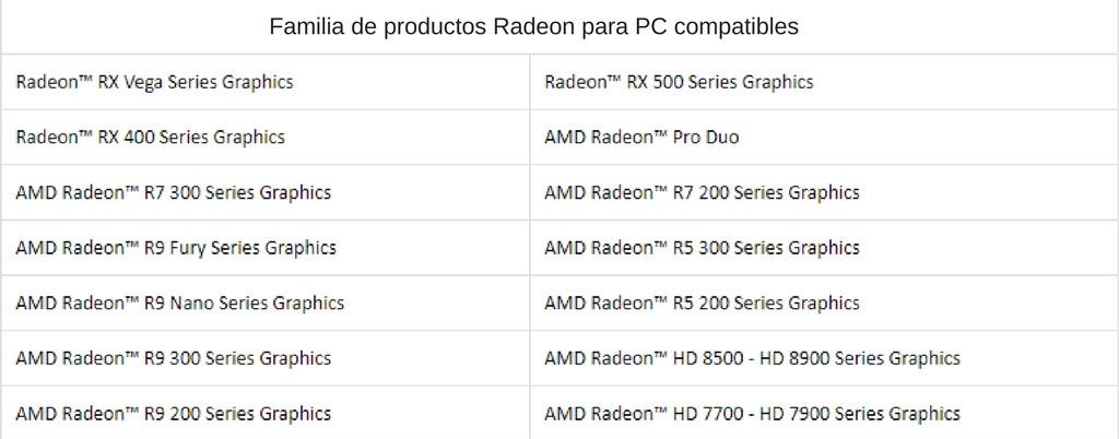 amd-gpu-driver