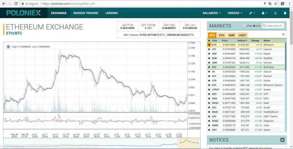 sesion_grafica_ethereum