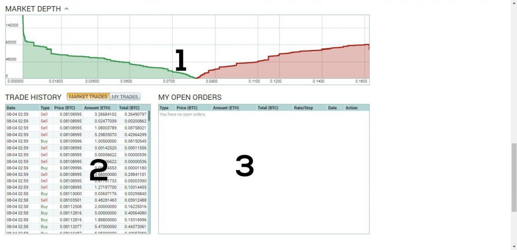 graficas_historial_ordenes