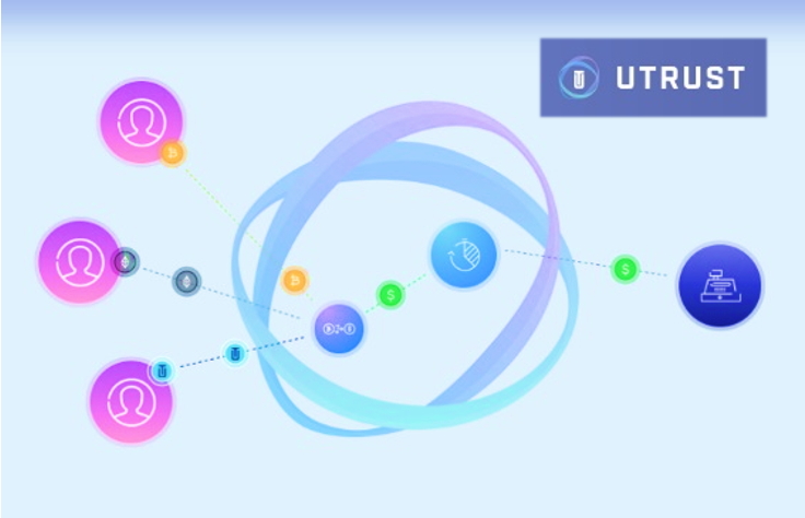 Funciona-UTRUST-plataforma-pagos-criptomonedas