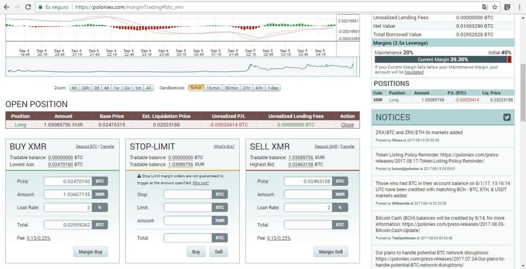 margin_trading_posicion