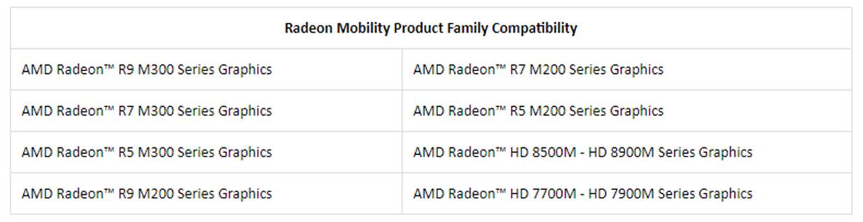 server-amd-gpu-driver