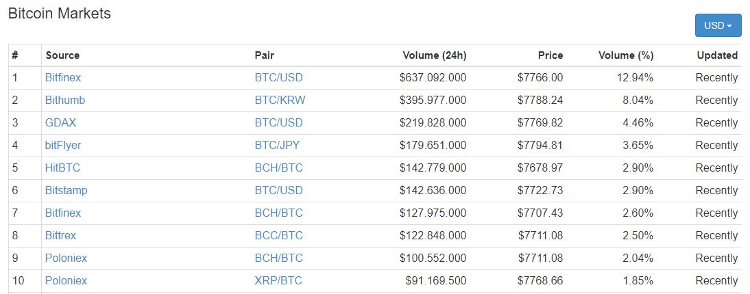 valor-jpy-casa-cambio