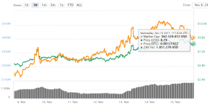 ppt-semana-mercado-altcoins