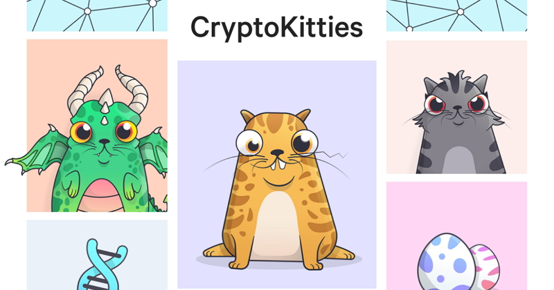 CryptoKitties-15%-transacciones-Ethereum