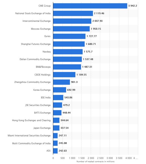 mercado-grafica-precio-ranking