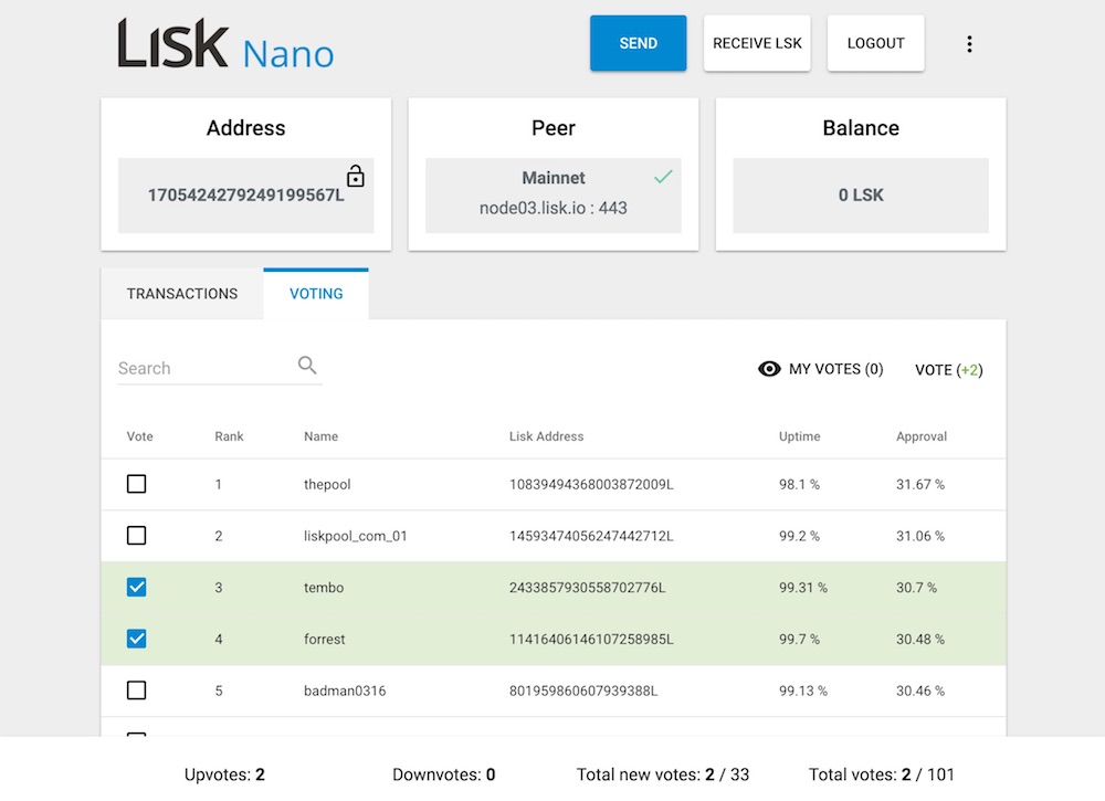 Prueba Participacion Criptomoneda Lisk Consenso