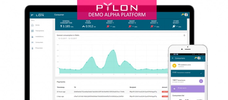 pylon network-demo-blockchain-energia-energia renovable