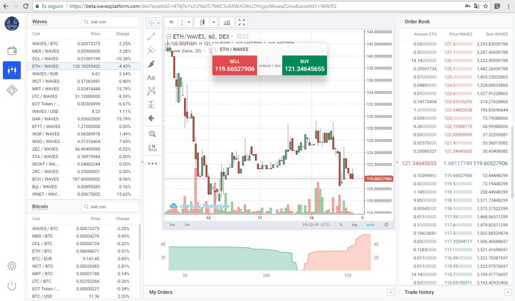 mercado_criptomonedas