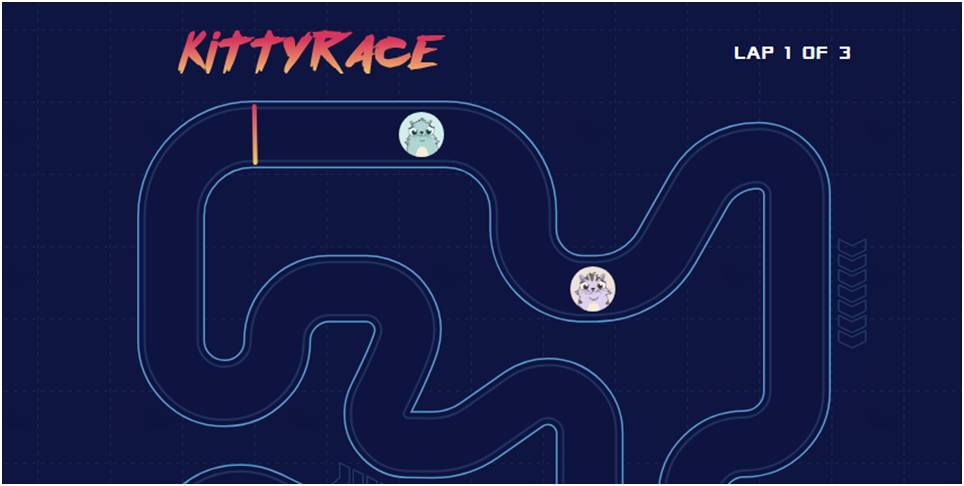 KittyRace-CryptoKitties-Azar-Juego