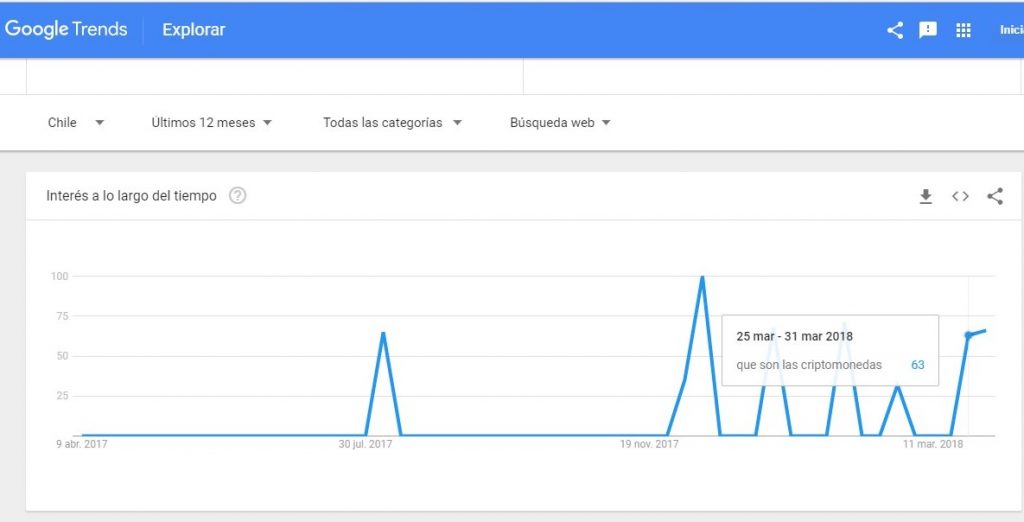 bancos-operadores-criptomonedas-chile