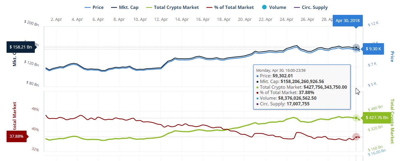 bitcoin-mercados-inversion