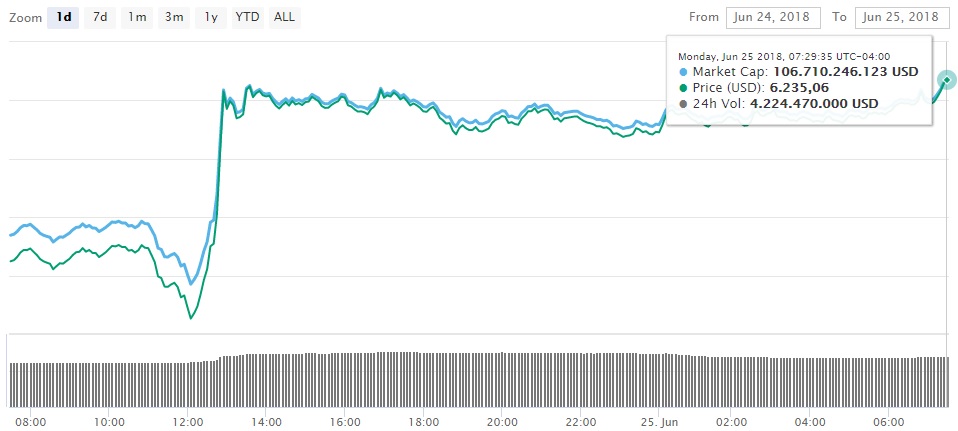 btc-bitcoin-mercado-criptomonedas