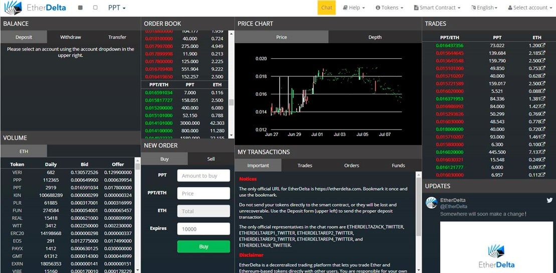 Plataforma-DEX-Criptomonedas-Mercado