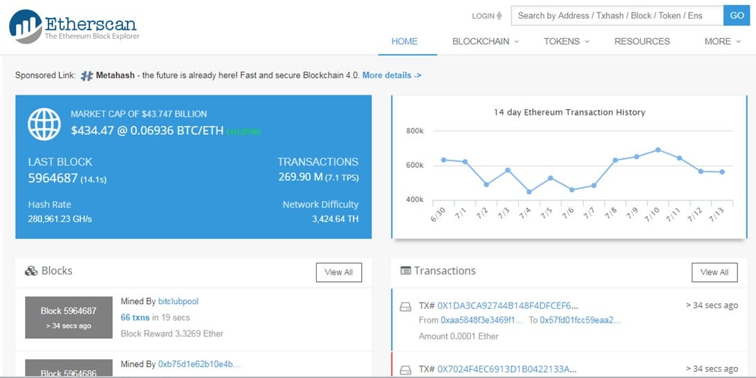 Ethereum-ETH-Bloques-Transacciones