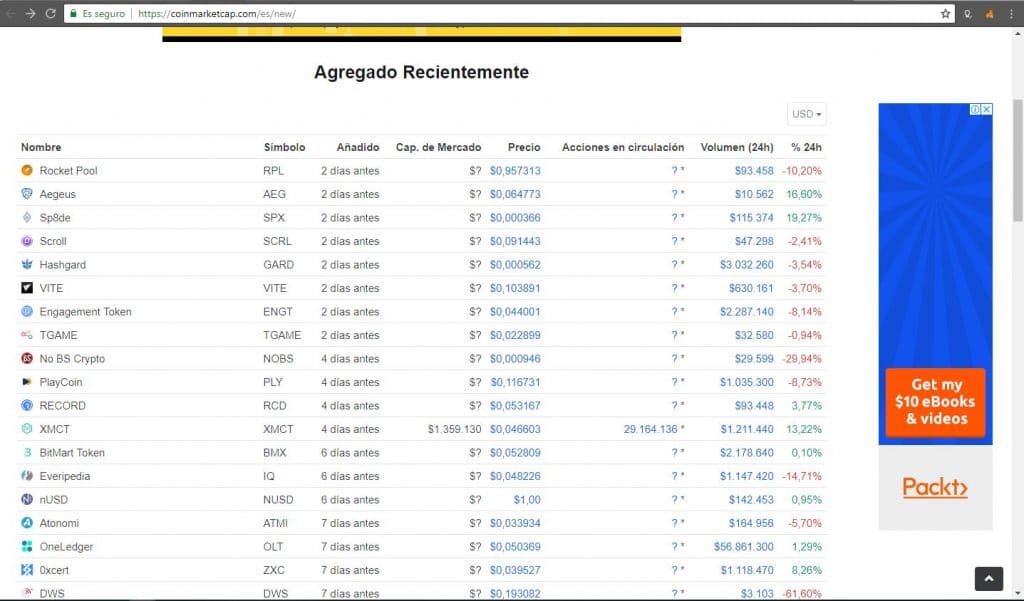 mercados-tokens-criptoactivos-coinmarketcap