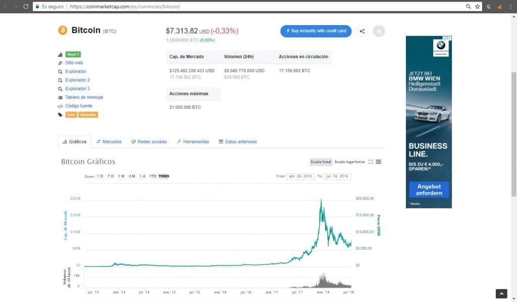 bitcoin-mercdo-criptomoneda-coinmarketcap