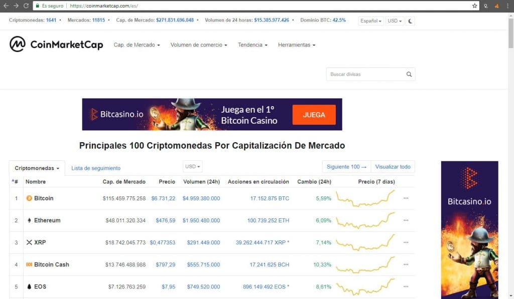 coinmarketcap-criptoactivos-mercados-exchange