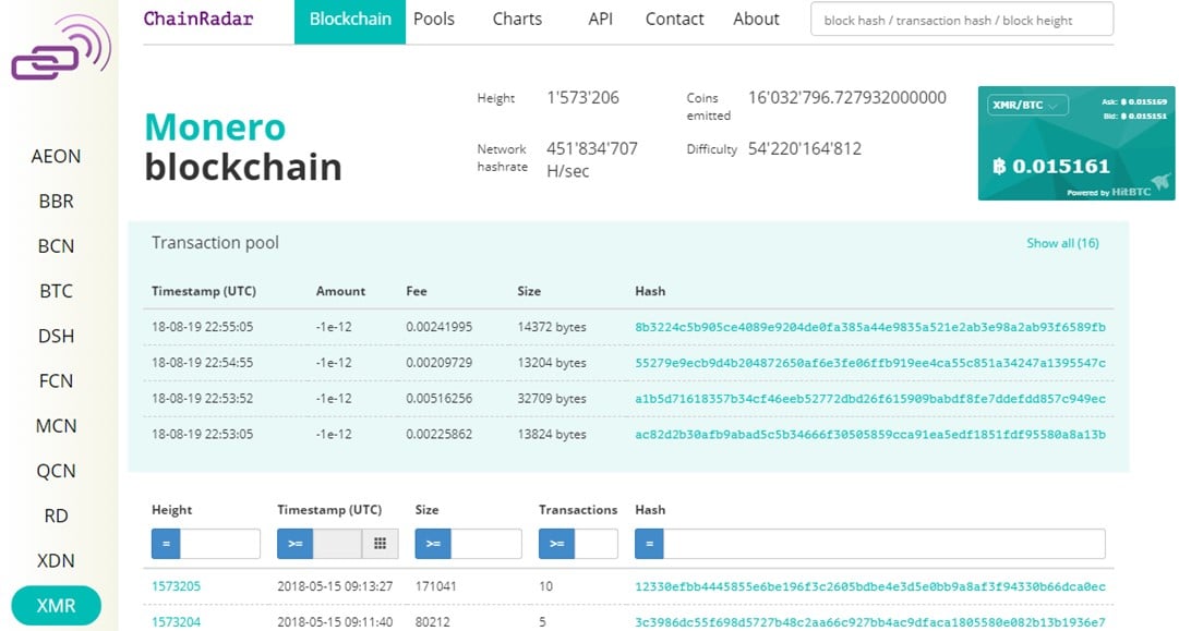 Blockchain-XMR-Bloques-Transacciones