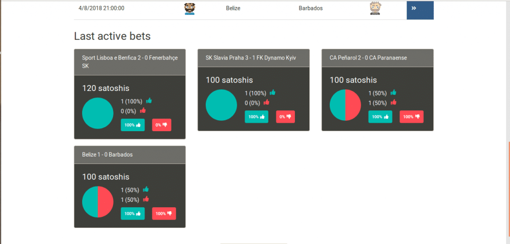 lightning-network-bitcoin-apuestas