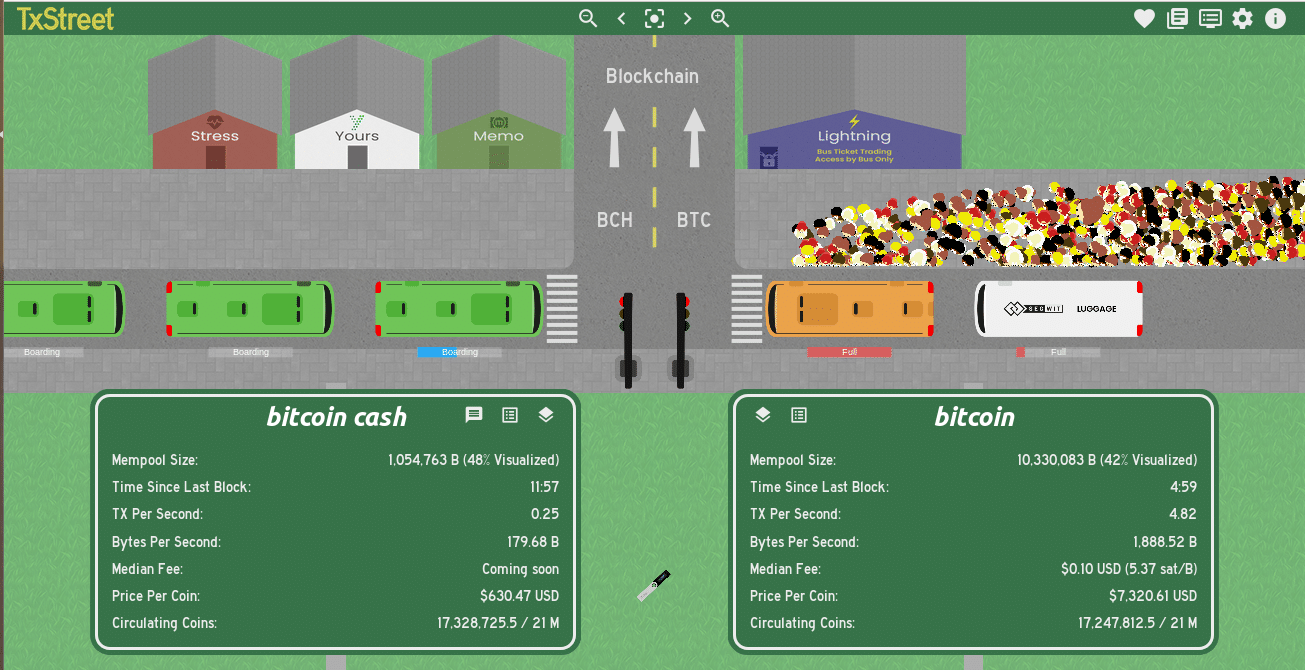 Bitcoin-Bloques-Cadena-Transacciones