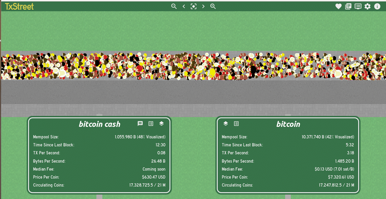 Mempool-Minería-Bitcoin-Blockchain