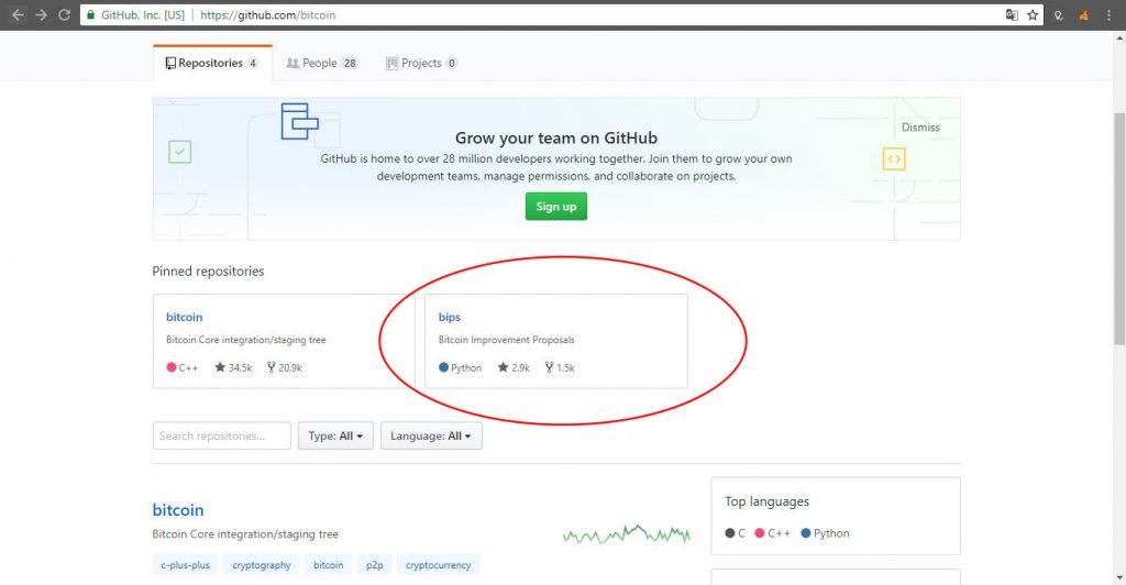 github