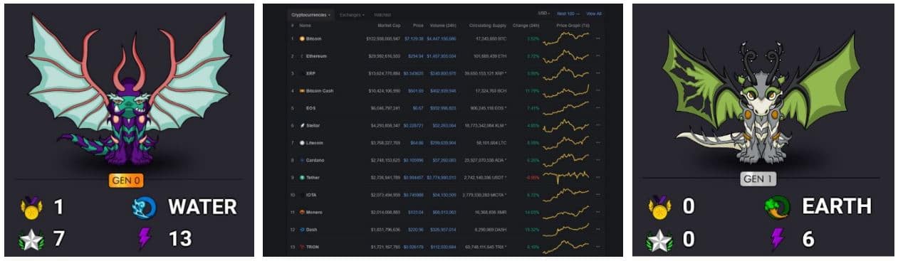 everdragons-coinmarketcap-mercado-valor