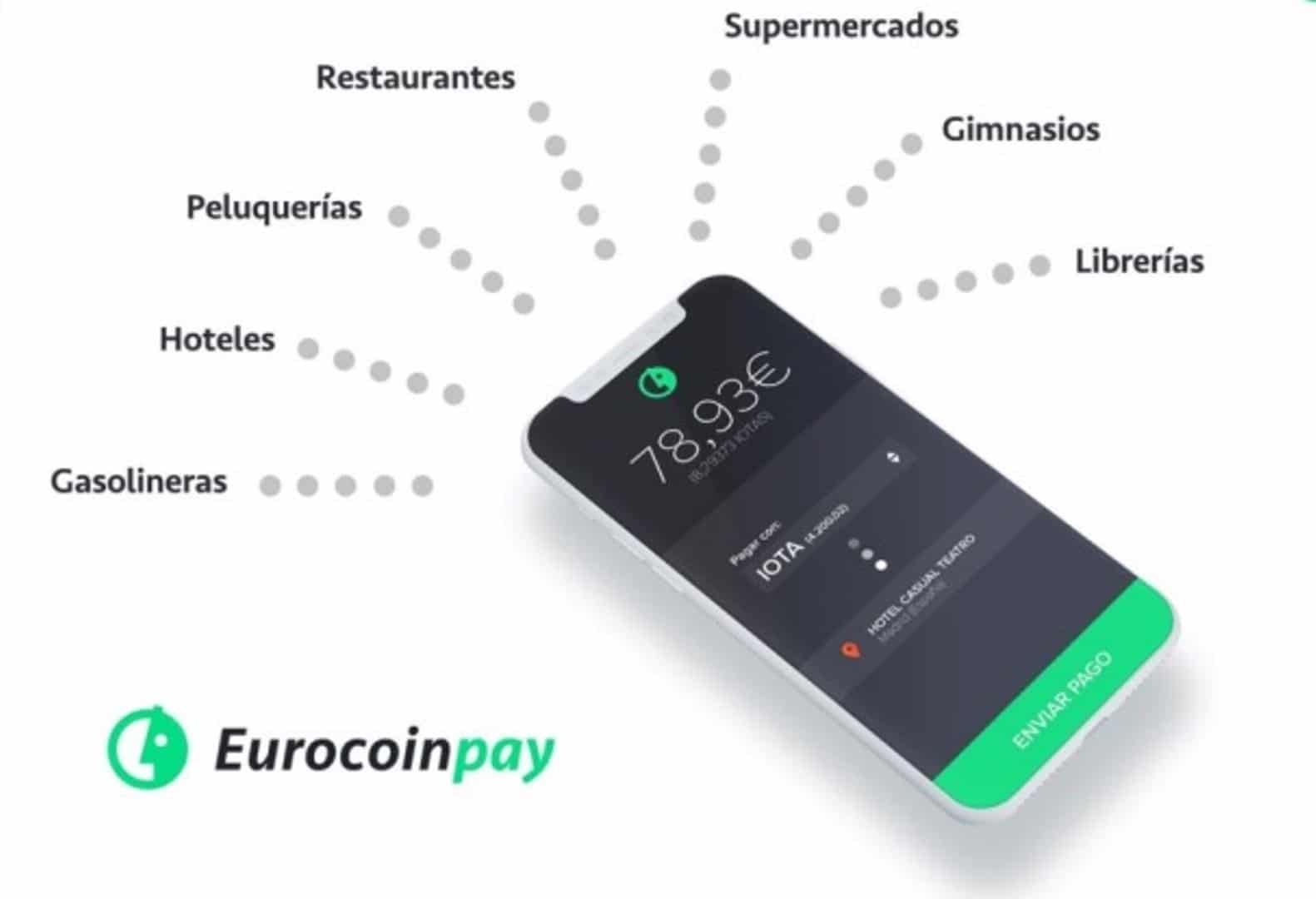 eurocoinpay-criptomoneda-token-ico