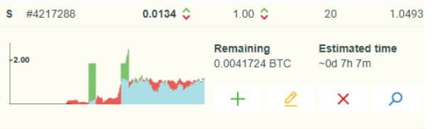 nicehash