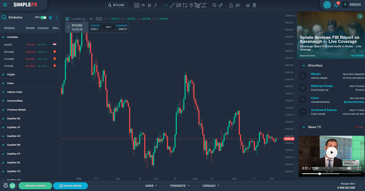 criptomonedas-inversion-comercio-simplefx